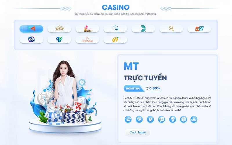 Điểm danh các nhà phát hành F8bet5 Casino nổi tiếng